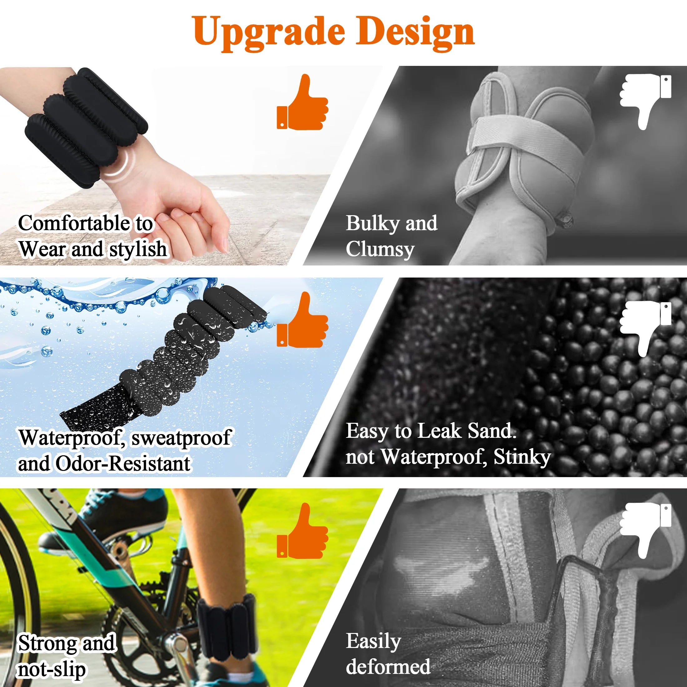 Ankle Wrist Weights Set, Adjustable Strength Leg Weights Set of 2 (1Lb Each), Wearable Wrist Leg Arm Weights for Yoga, Walking