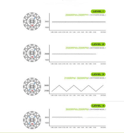 Yoga Electric Massage Handball Movement Vibration Ball Muscle Relaxation Fitness Recovery Fascia Ball